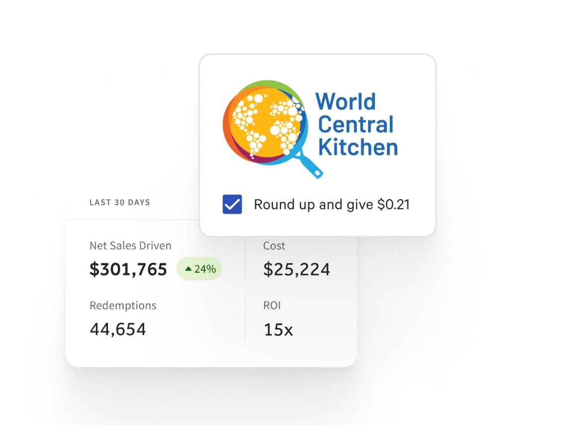 Build Loyalty with your Community
